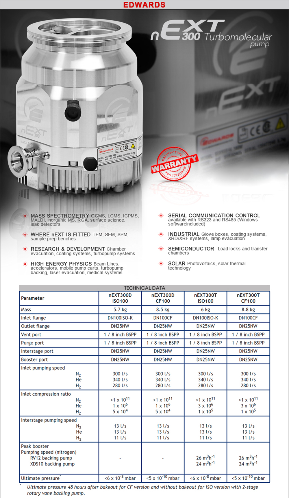 Edwards nEXT300D Compound Turbomolecular Vacuum Pump, 300 l/s, ISO-100  Inlet, 160 Watts, B82200100